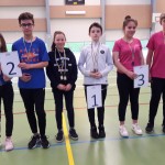 Résultats double badminton Bain-de-Bretagne (4)